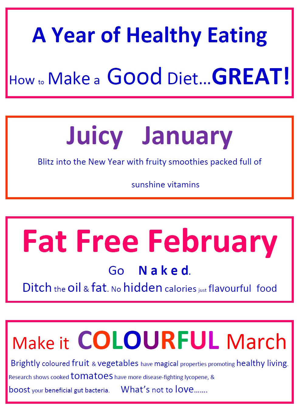 A Year of Healthy Eating Jan to March