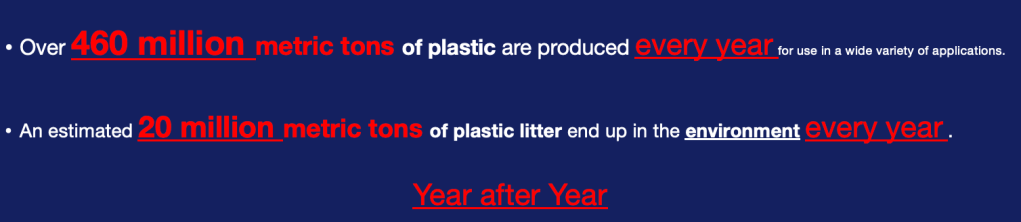 Blue background with white and red coloured text which reads "Over 460 million metric tons of plastic are produced every year for use in a wide variety of applications.

An estimated 20 million metric tons of plastic litter end up in the environment every year . 

Year after Year".