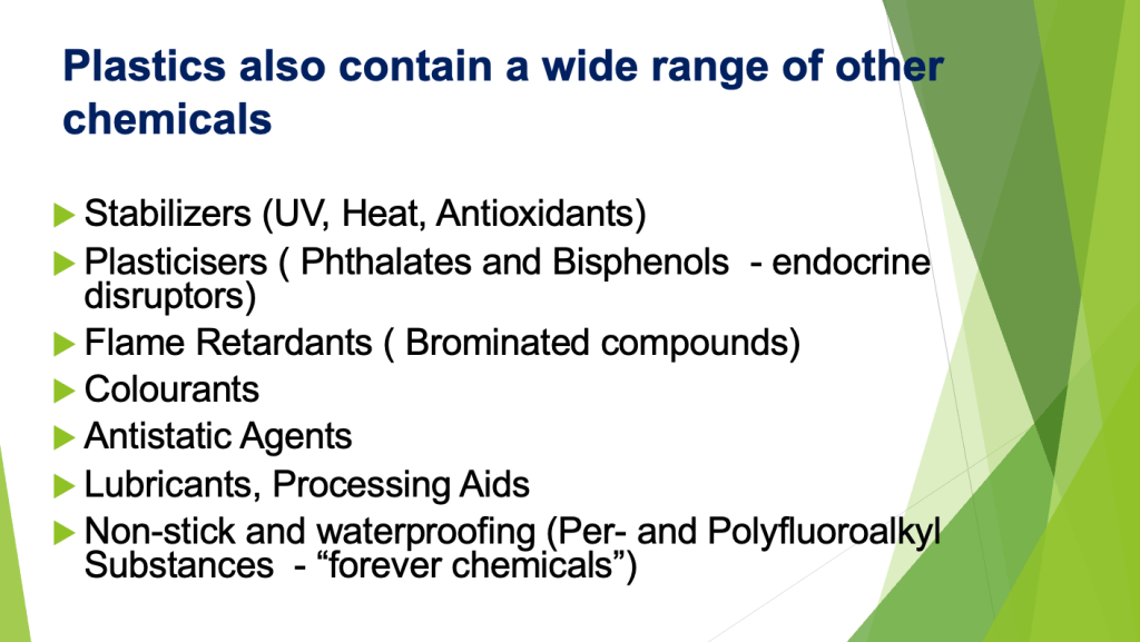 Image of screenshot slide.  The text reads "Plastics also contain a wide range of other chemicals
Stabilizers (UV, Heat, Antioxidants)
Plasticisers ( Phthalates and Bisphenols  - endocrine disruptors)
Flame Retardants ( Brominated compounds)
Colourants 
Antistatic Agents
Lubricants, Processing Aids
Non-stick and waterproofing (Per- and Polyfluoroalkyl Substances  - “forever chemicals”)"
