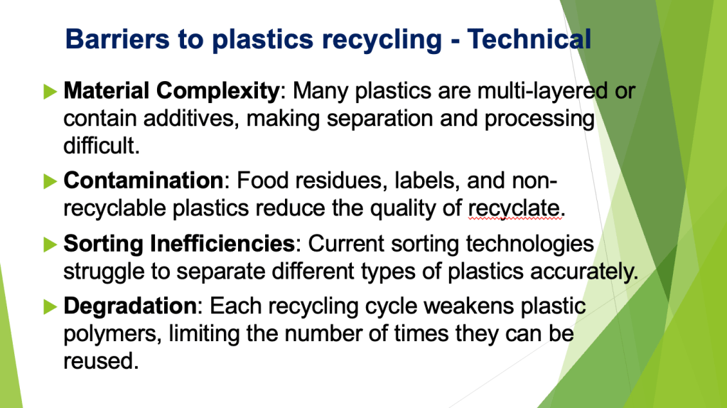 Image of slide entitled
Barriers to plastics recycling - Technical giving reasons starting with Material Complexity 
