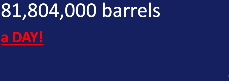 81,804,000 barrels a Day!